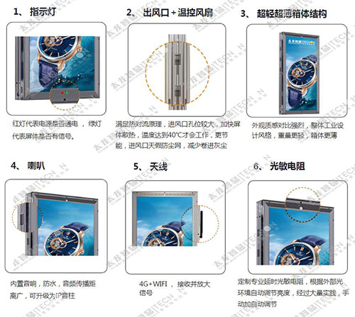 led燈桿屏|智慧燈桿屏|立柱廣告機|led廣告機|智慧路燈|戶外LED廣告機|燈桿屏