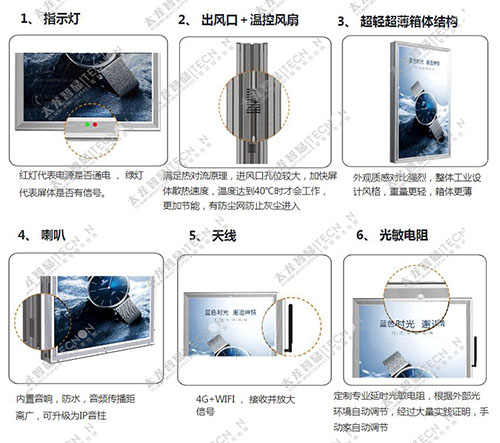 led燈桿屏|智慧燈桿屏|立柱廣告機|led廣告機|智慧路燈屏|戶外LED廣告機|燈桿屏|智慧燈桿|智慧路燈